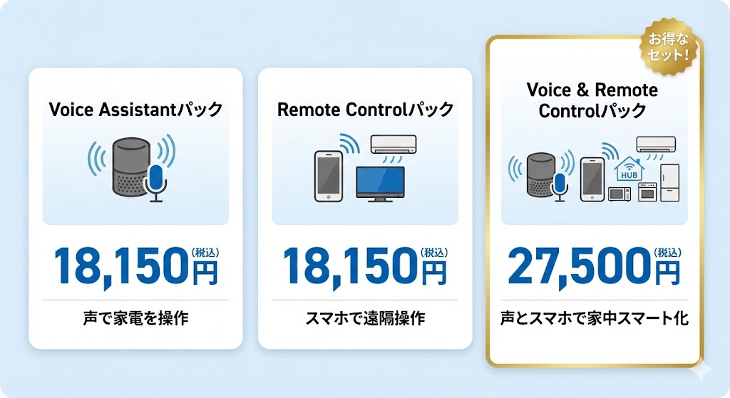 Voice Assistantパック　18,150円
Remote Controlパック　18,150円
Voice ＆ Remote Controlパック　27,500円