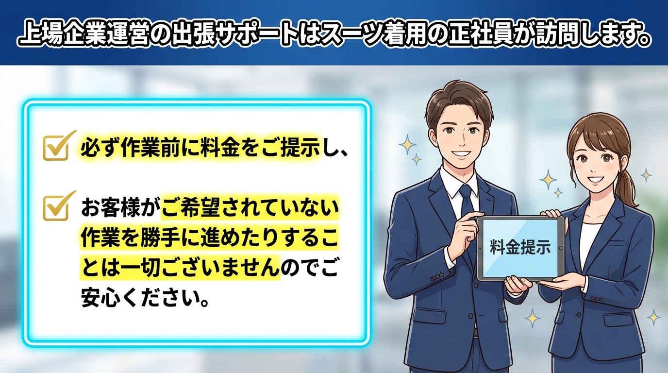 出張サポートはスーツ着用の正社員が訪問します。必ず作業前に料金をご提示し、ご希望されていない作業は一切行いません。